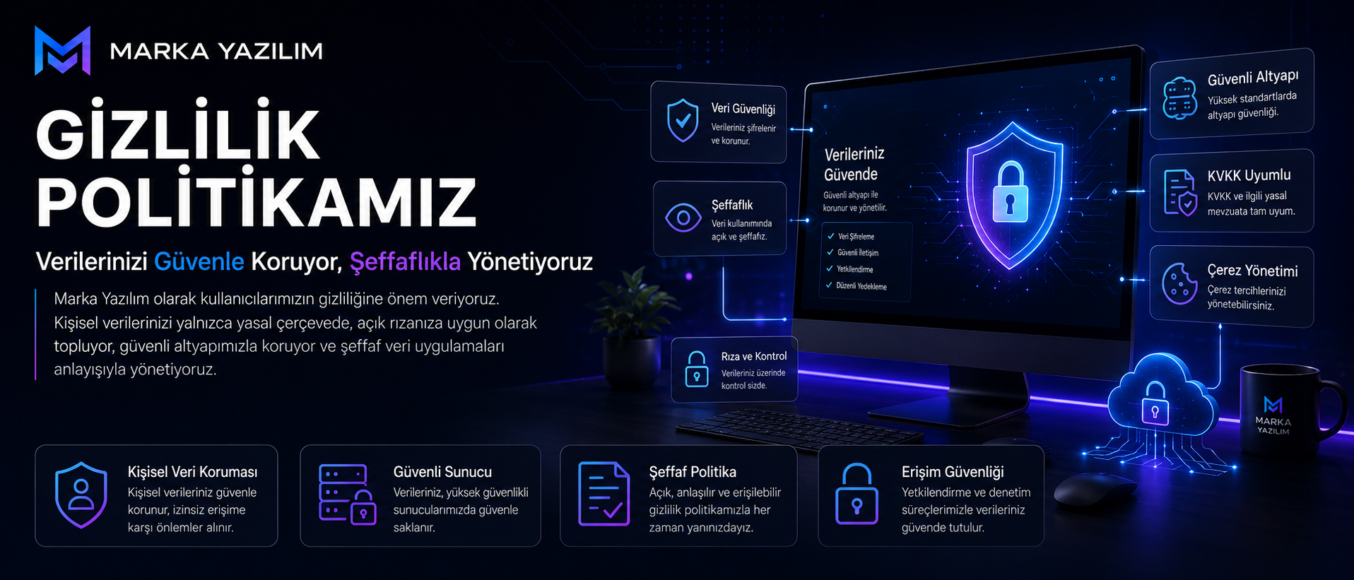 Gizlilik Politikamız